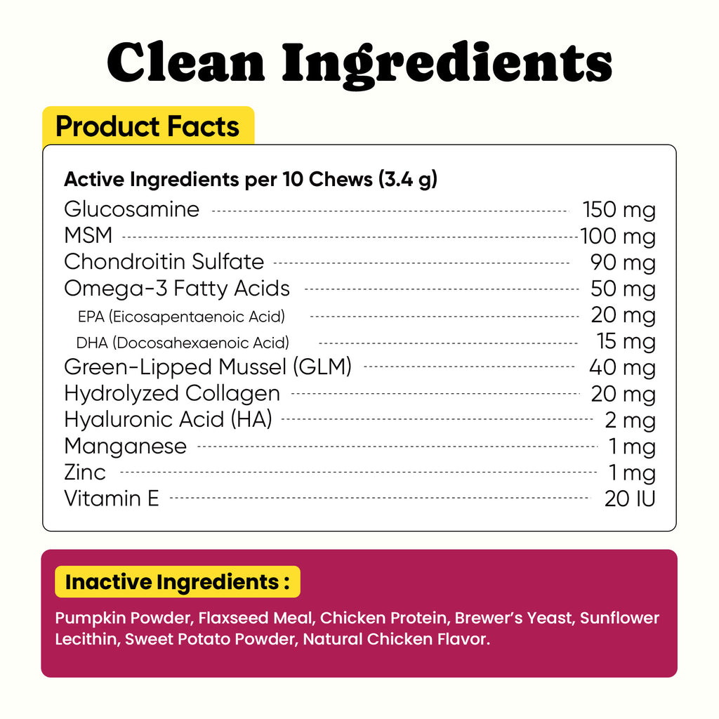 Cat Joint Supplement Treats - 450 Ct