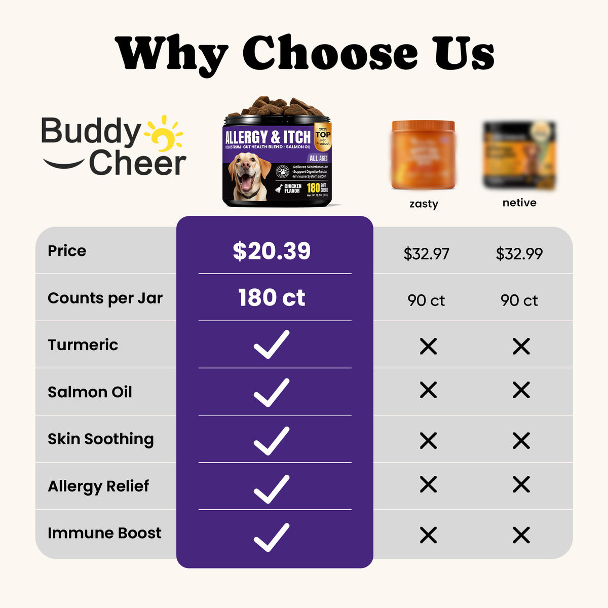 Dog Soft Chews Skin Allergy Immune Support