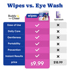 Pet eye wipes for tear stains