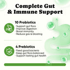 Dog Probiotics Chews with 5 Enzymes & 4 Prebiotics for Gut Health - 180 Ct