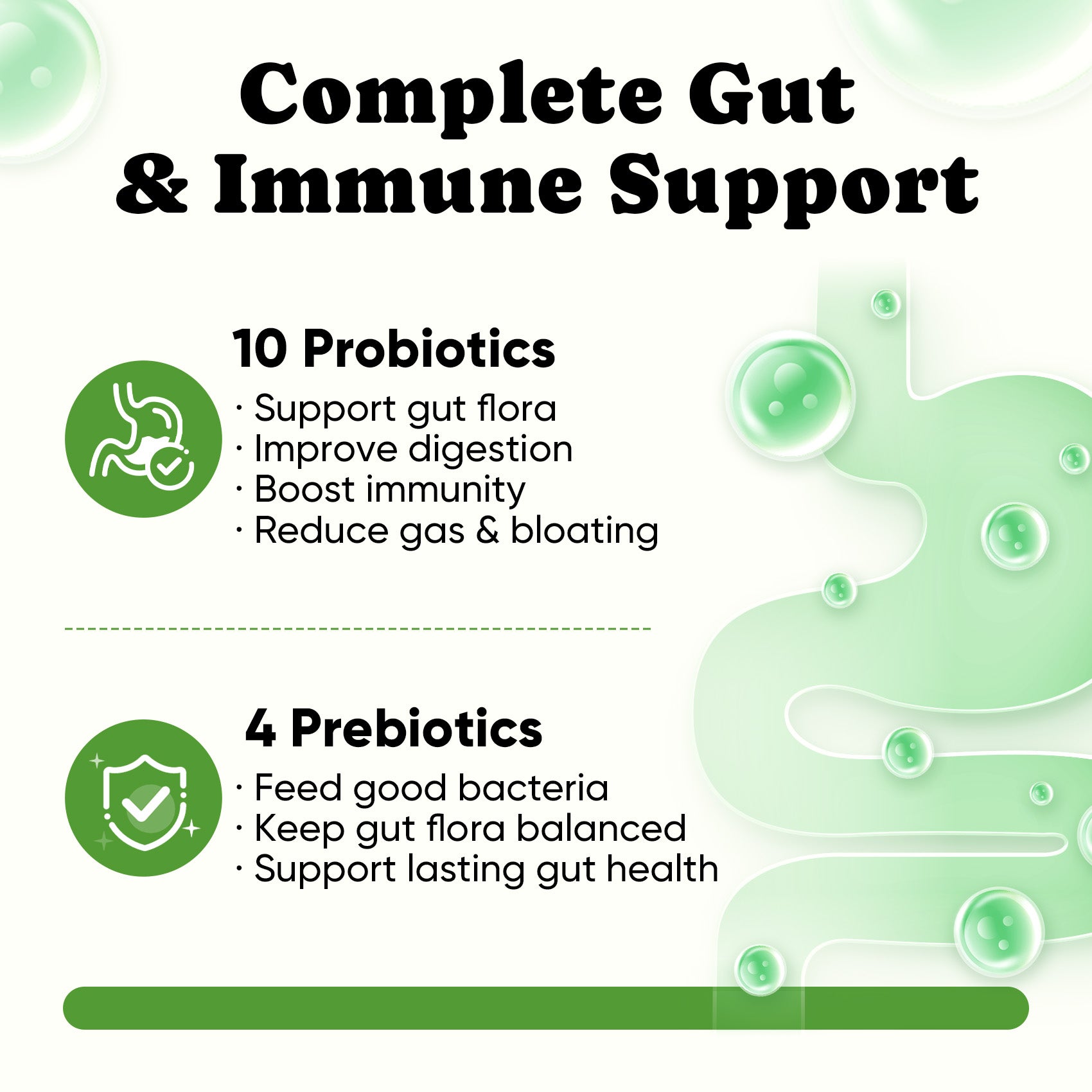 Dog Probiotics Chews with 5 Enzymes & 4 Prebiotics for Gut Health - 180 Ct