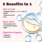 Joint Skin Coat Support Collagen Drops Pets