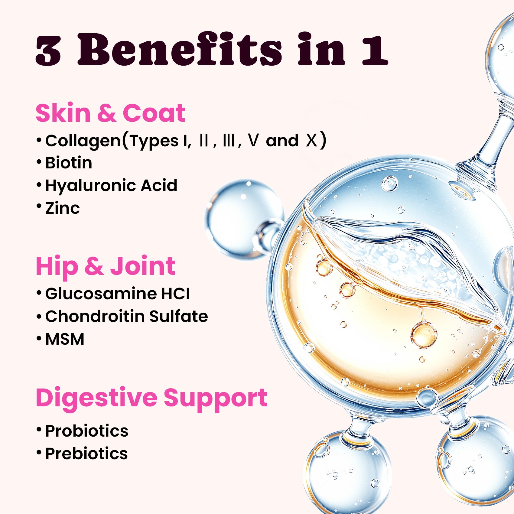 5 Types of Grass-Fed Collagen for Dogs & Cats – Fast Allergy & Itch Relief - 120ml