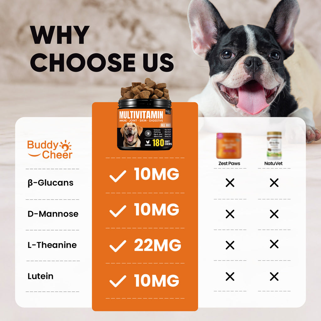 Dog Daily Wellness Multivitamins Chews