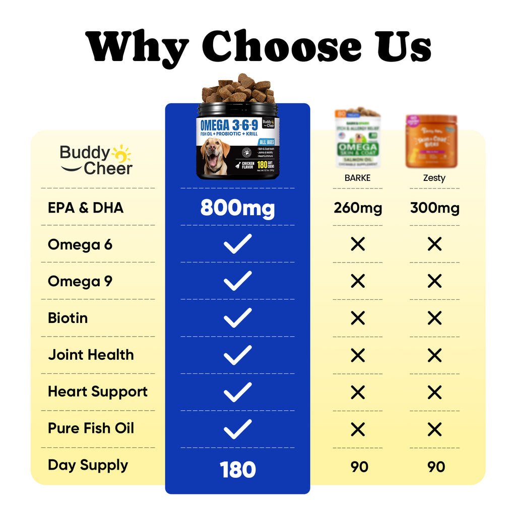 Dog Skin Coat Soft Chews Omega-3 Fish Oil