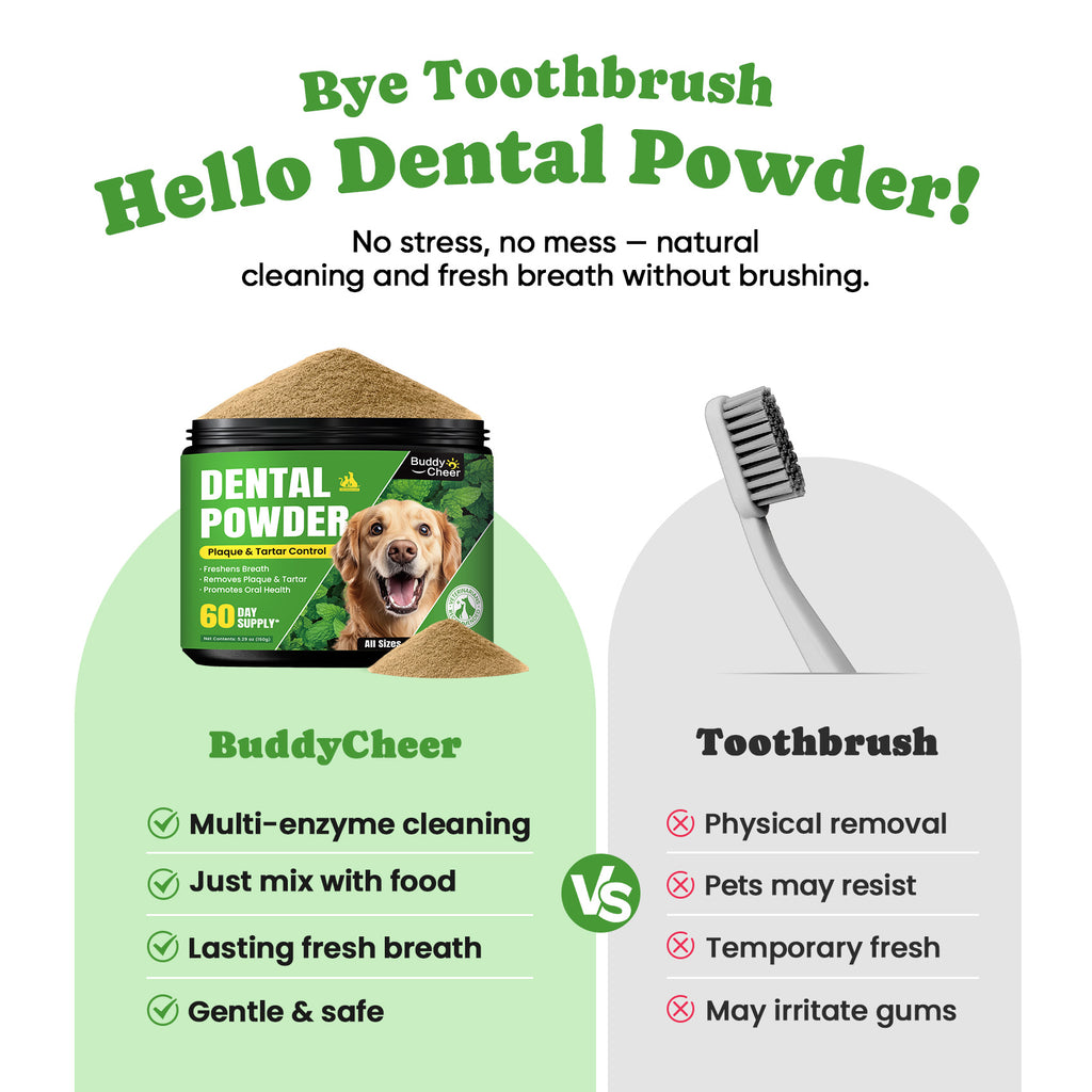 Dog Teeth Cleaning Powder Mint Flavor BuddyCheer