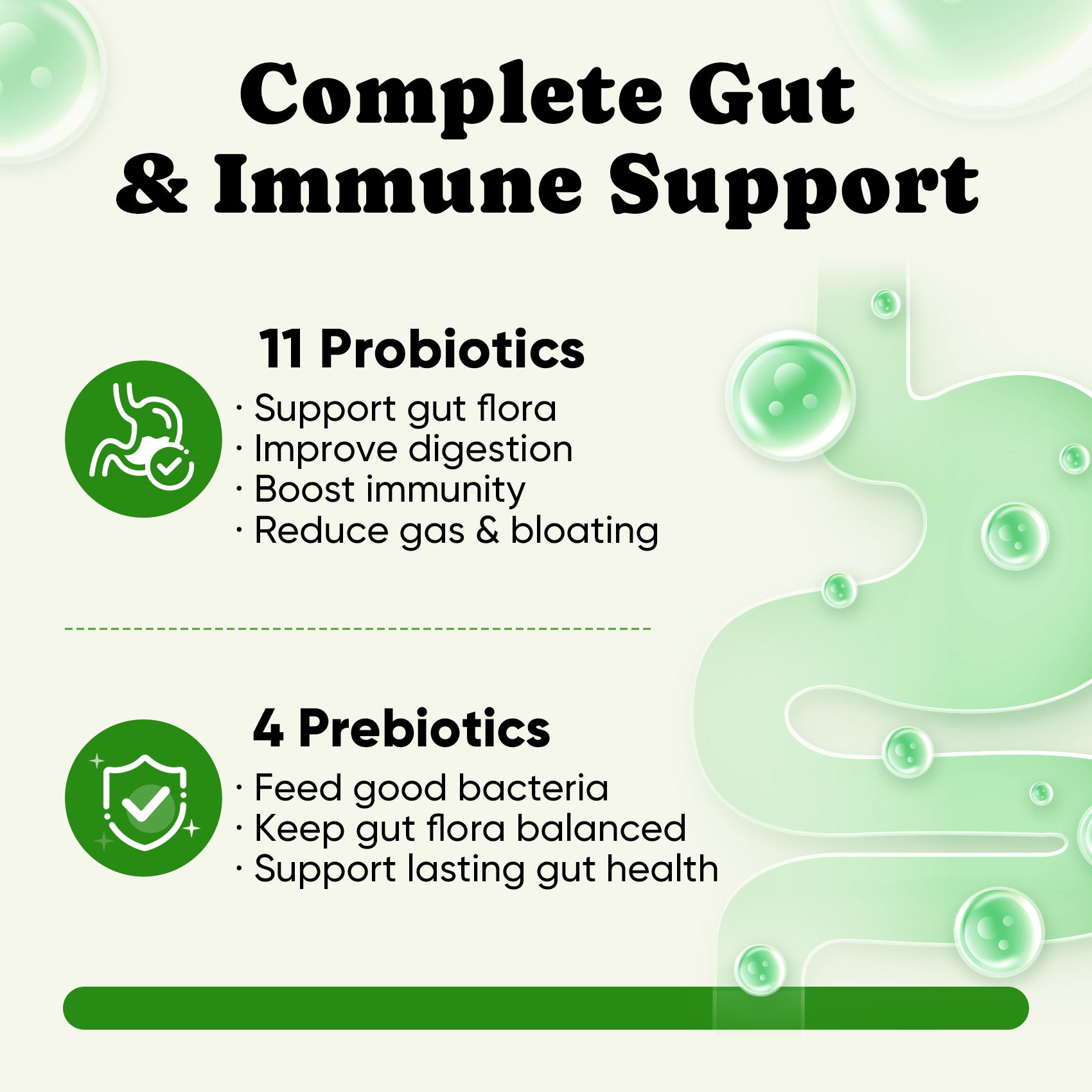 Dog Probiotics Powder with 11 Strains, 4 Prebiotics & 5 Enzymes - 60 Single Packets