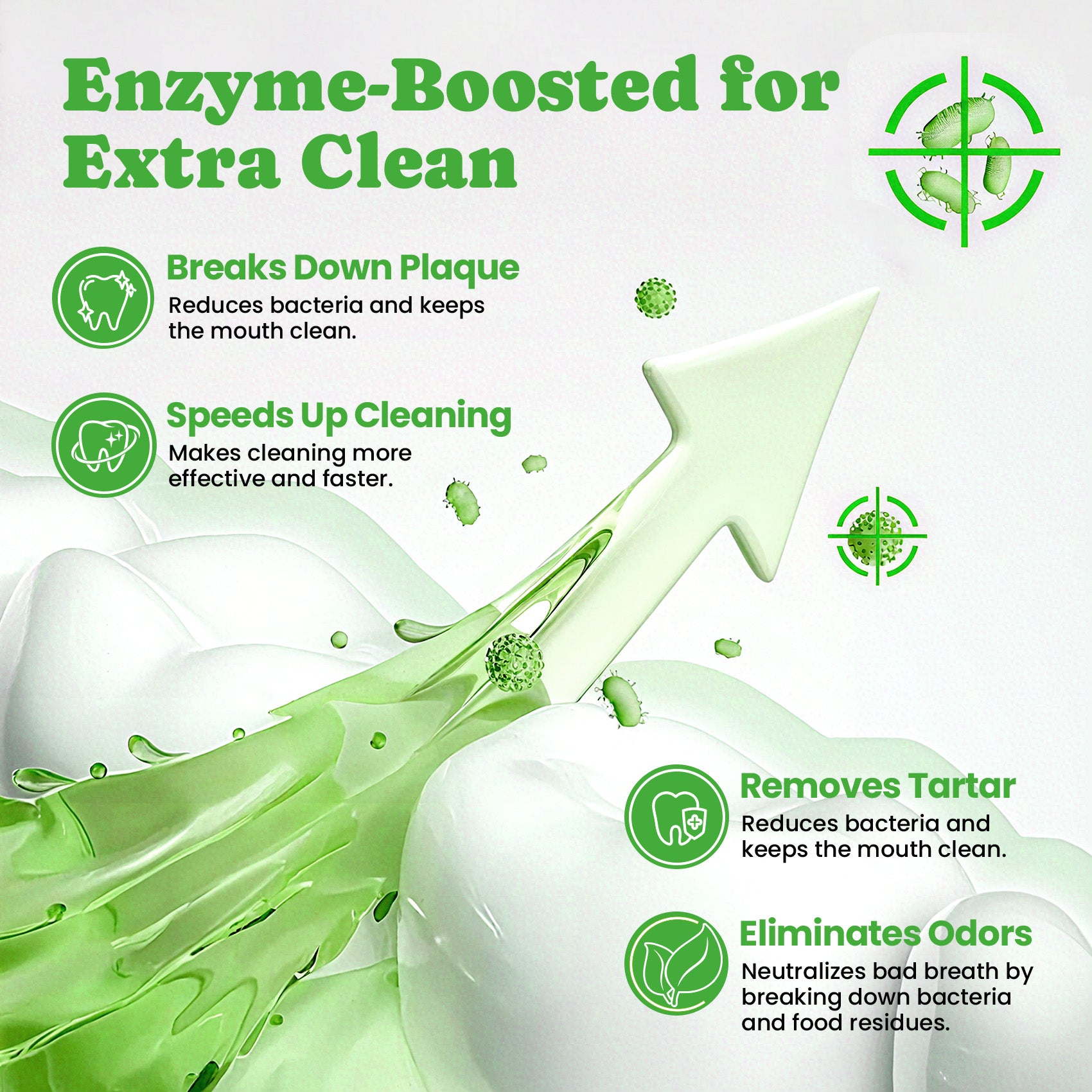 Dog Breath Freshener – Enzymatic Dog Dental Water Additive- 16oz