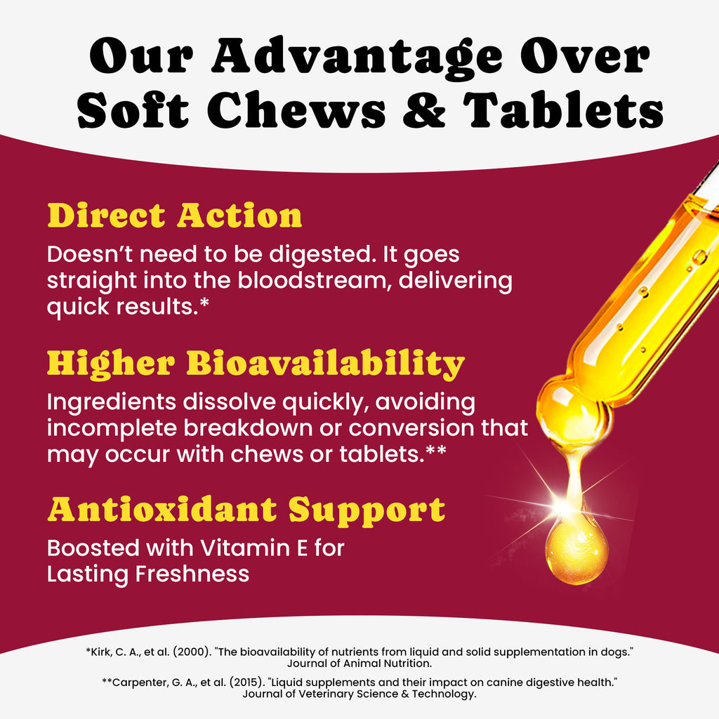 Hip Joint Care Liquid Drops Dogs Mobility