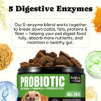 Dog Probiotics Chews with 5 Enzymes & 4 Prebiotics for Gut Health - 180 Ct
