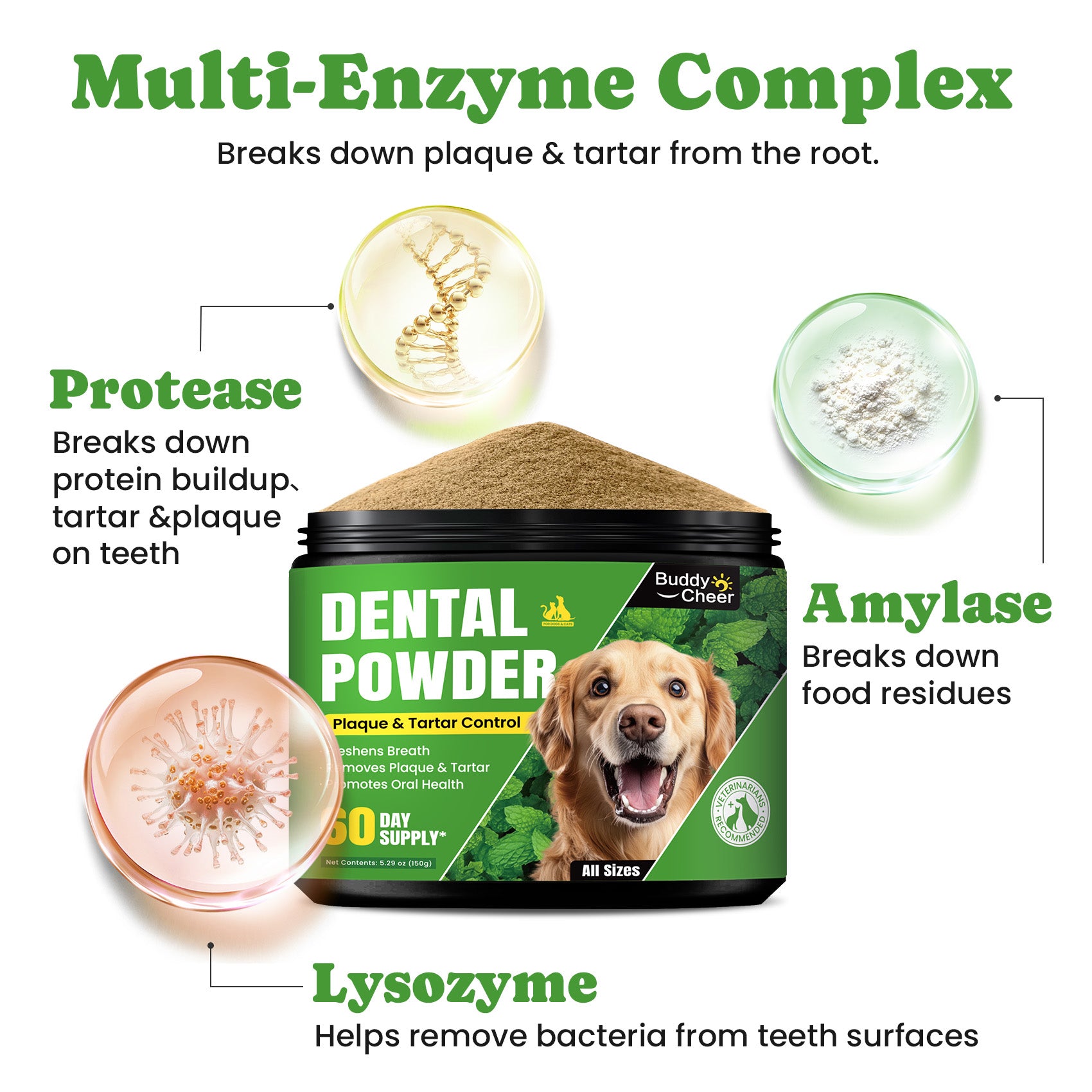 Dog Teeth Cleaning Dental Powder - Mint - 60 Days Supply