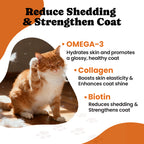 Cat Multivitamins Treats with L-Lysine & Taurine – 12 Vitamins & 5 Minerals - 450 Ct