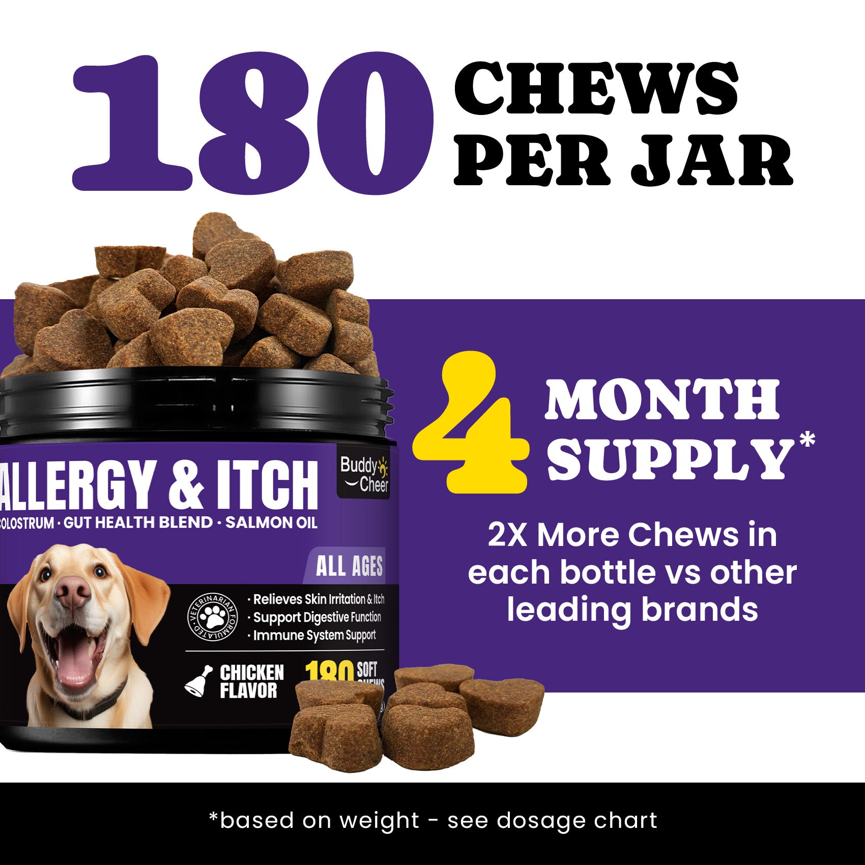 Tasty Allergy Chews Dogs Skin Health BuddyCheer
