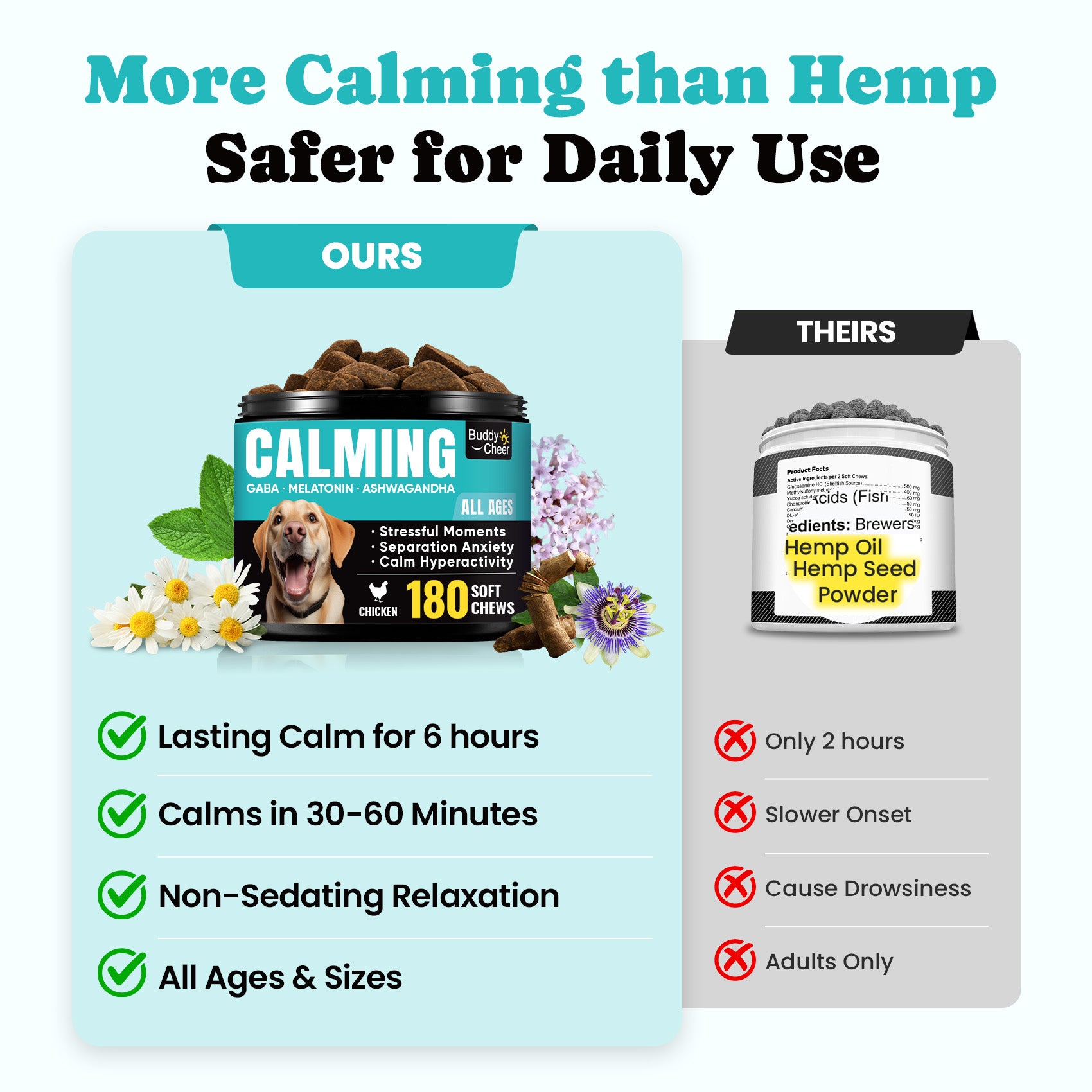 Calming Chews Dogs GABA Melatonin Support