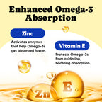 Dog Skin Coat Wellness Soft Chews Omega Fish