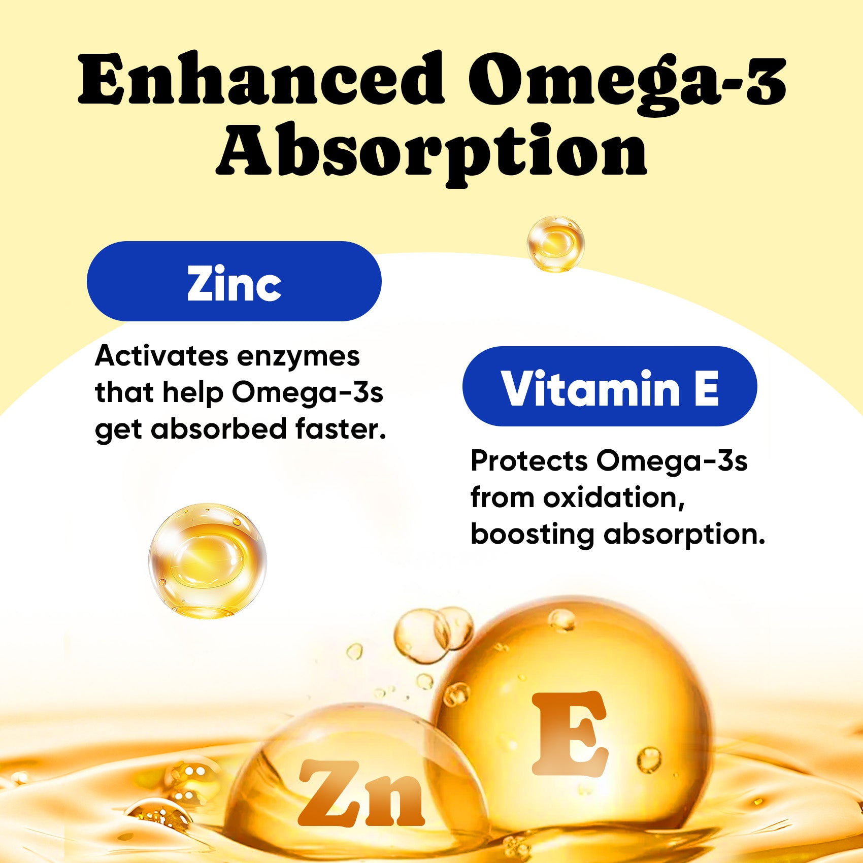 Dog Skin Coat Wellness Soft Chews Omega Fish