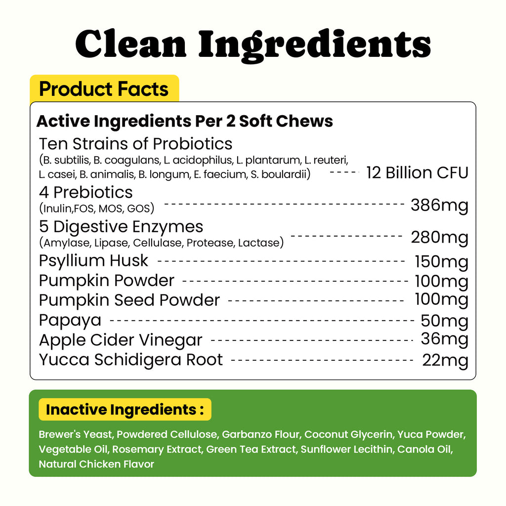 Dog Probiotics Chews with 5 Enzymes & 4 Prebiotics for Gut Health - 180 Ct
