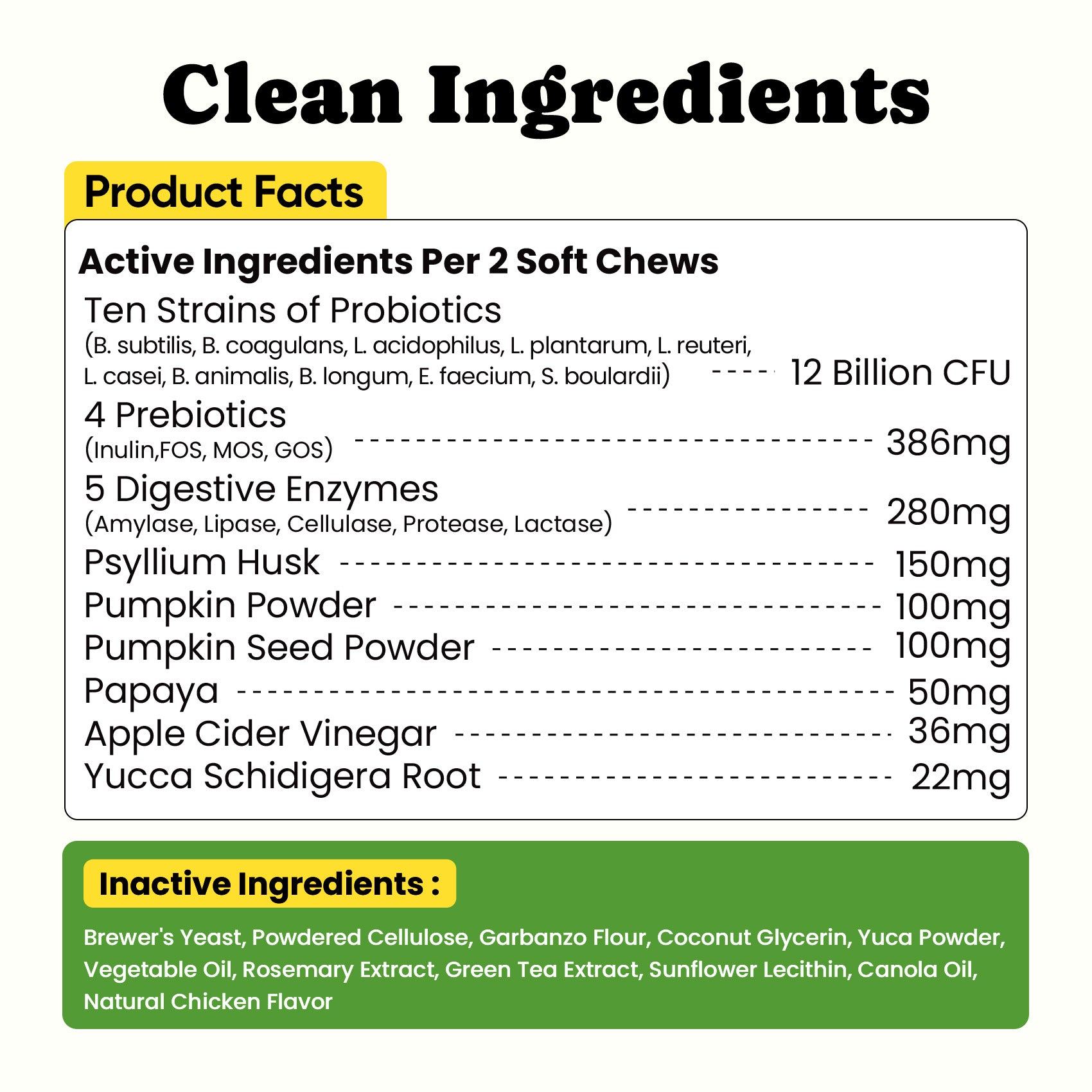 Dog Probiotics Chews with 5 Enzymes & 4 Prebiotics for Gut Health - 180 Ct