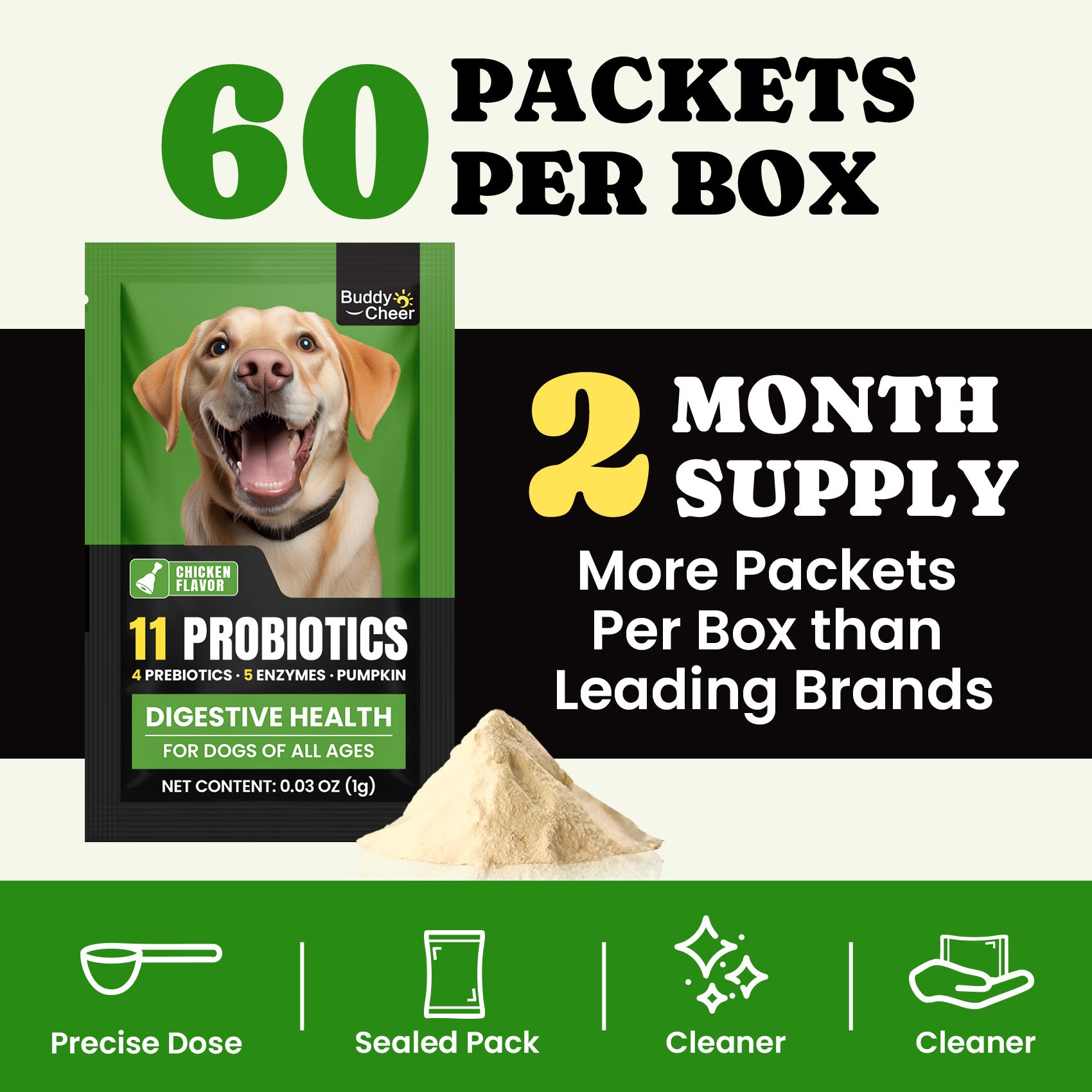 dog probiotics for gut health