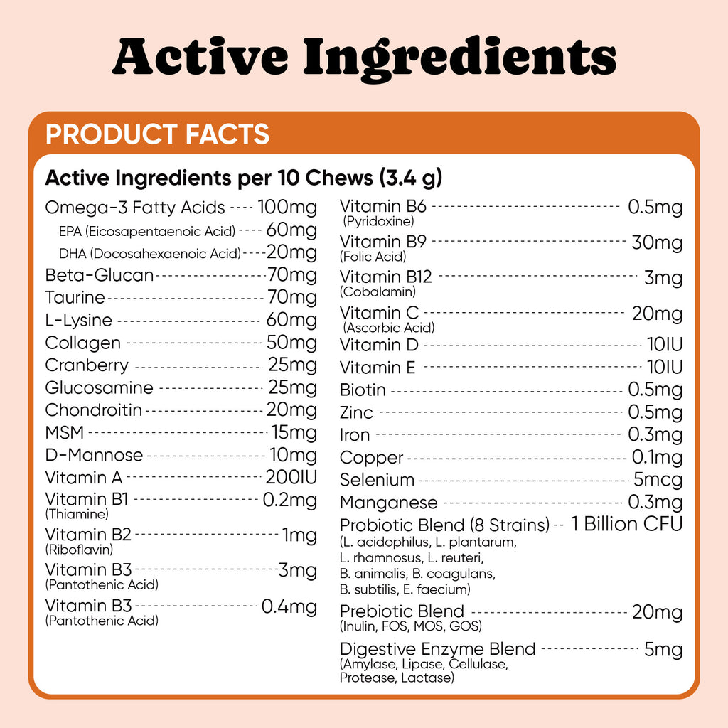 Cat Multivitamins Treats with L-Lysine & Taurine – 12 Vitamins & 5 Minerals - 450 Ct