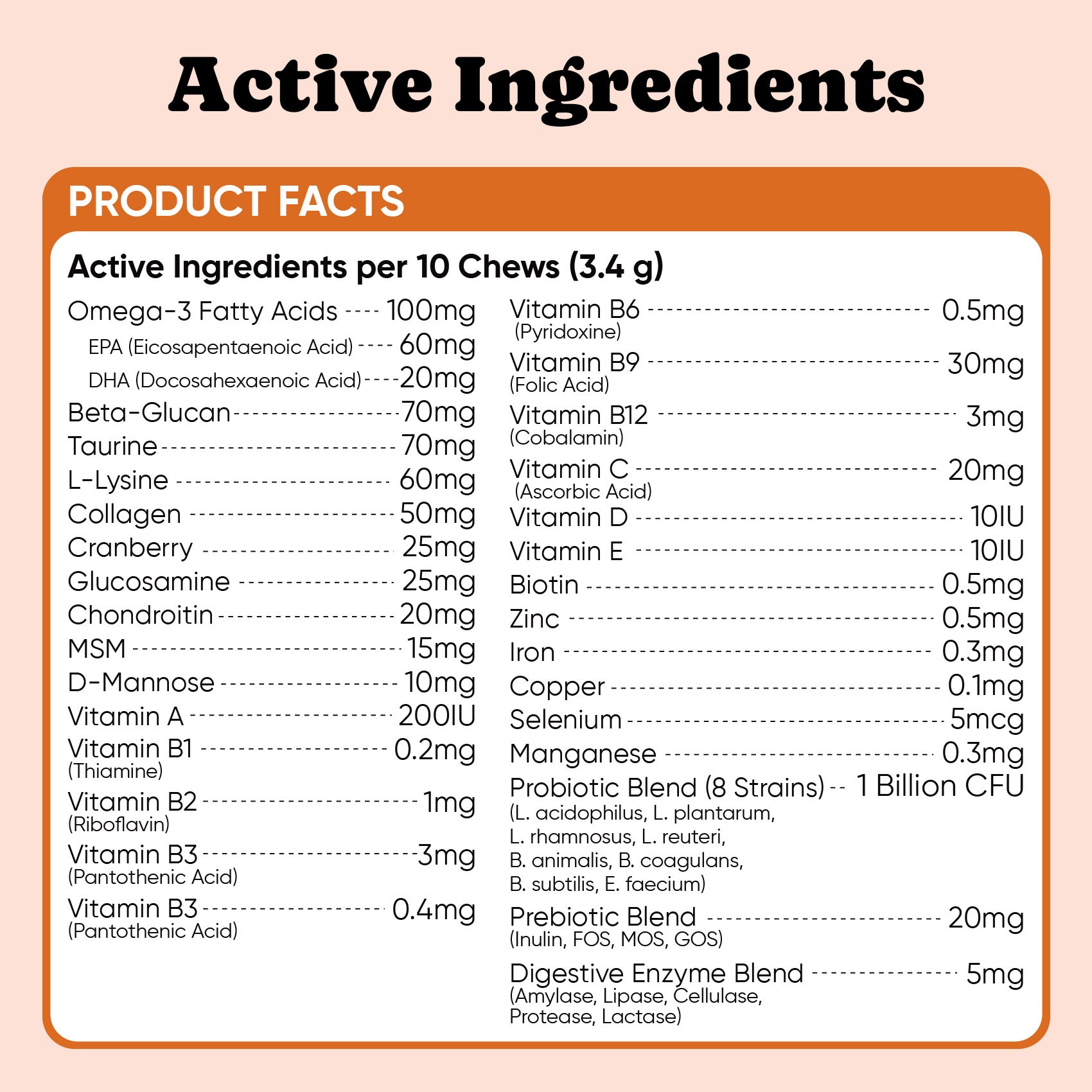 Cat Multivitamins Treats with L-Lysine & Taurine – 12 Vitamins & 5 Minerals - 450 Ct